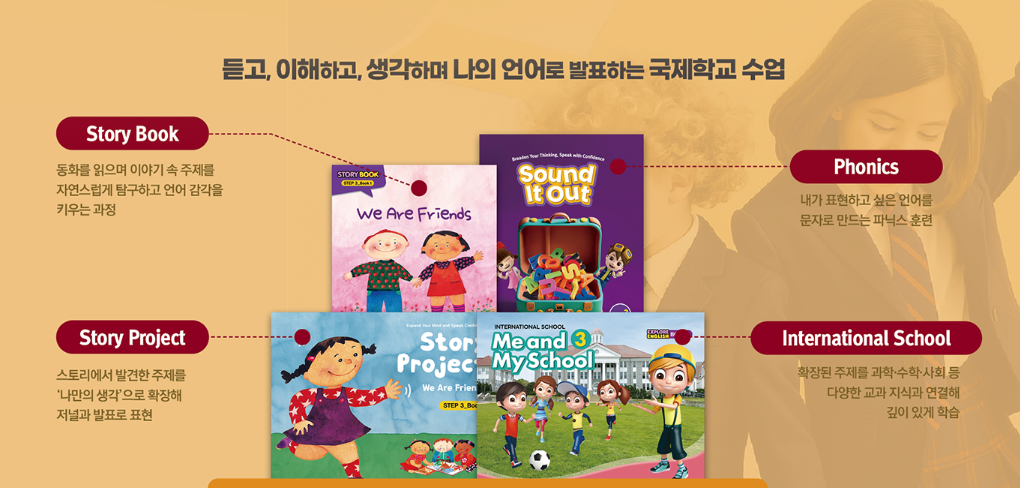 스토리프로젝트 핑크팝 교재 및 콘텐츠 구성
